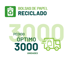 Pedido óptimo para las bolsas de materiales reciclados